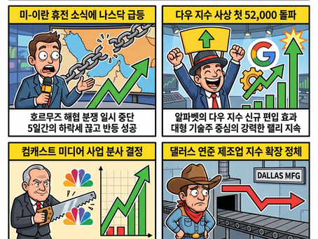 다우 52000 첫 돌파, 반도체와 통신주 약세 속 뚜렷한 섹터로테이션(06/29/26)