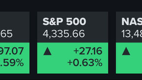 하마스 vs 이스라엘 국지전에도 불구하고 3대 지수 상승마감(10/09/23)