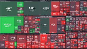 인플레 우려로 다우, S&P 500하락, 나스닥은 사상최고치 기록하며 3대 지수 혼조 마감(07/15/25)