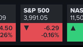FOMC회의록에서 지속적인 연준 긴축 의지 확인 후 나스닥만 소폭 상승 마감(02/22/23)