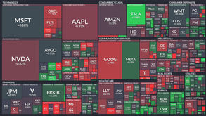 제롬 파월, 미국 주식 고평가 발언이후 2거래일 하락하며 3대 지수 모두 하락 마감(09/24/25)
