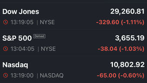 달러 강세와 국채 금리 상승으로 인해 다우 하락 마감(09/26/22)