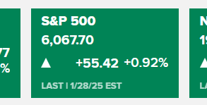딥시크발 충격에서 회복되며 엔비디아가 상승세를 주도하며 3대 지수 모두 상승 마감 (01/28/25)