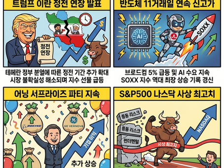 트럼프 이란과 휴전 연장에 나스닥 사상최고치, 브로드컴, 대마초 테마 급등(04/22/26)