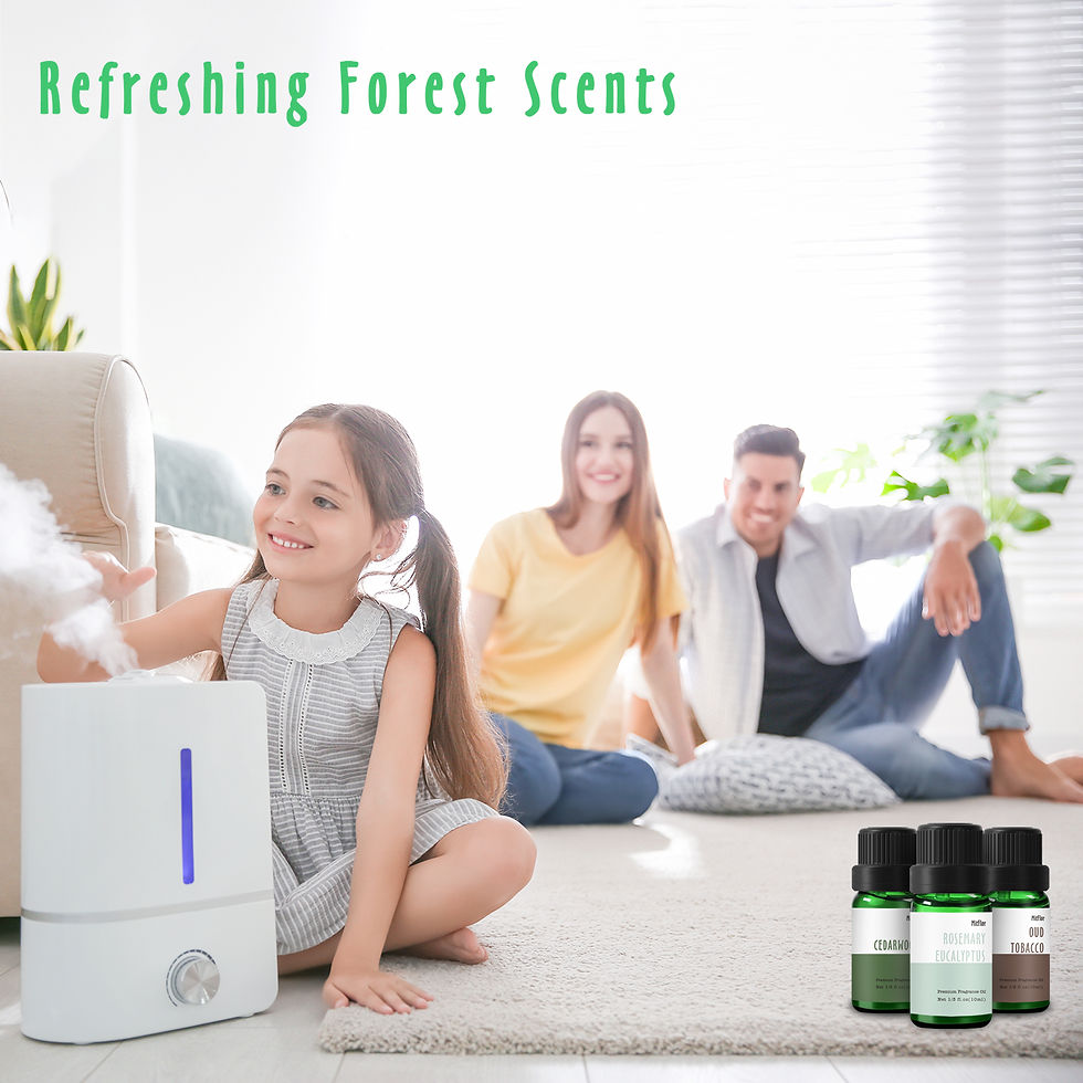 Thumbnail: MitFlor Woodland Fragrance Oils Set