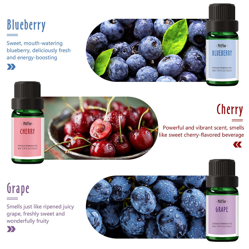 Thumbnail: MitFlor Fruits Fragrance Oils Set