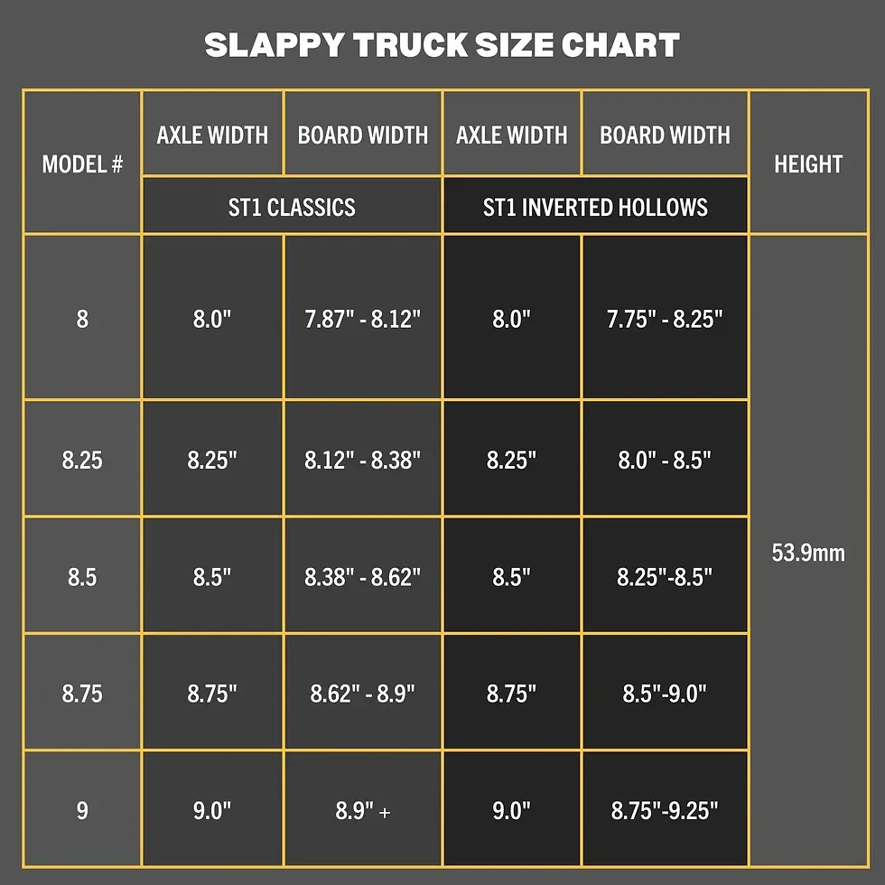 Thumbnail: Slappy Trucks - ST1 Curb Creeper - 8.5