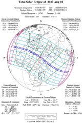 SE2027Aug02T