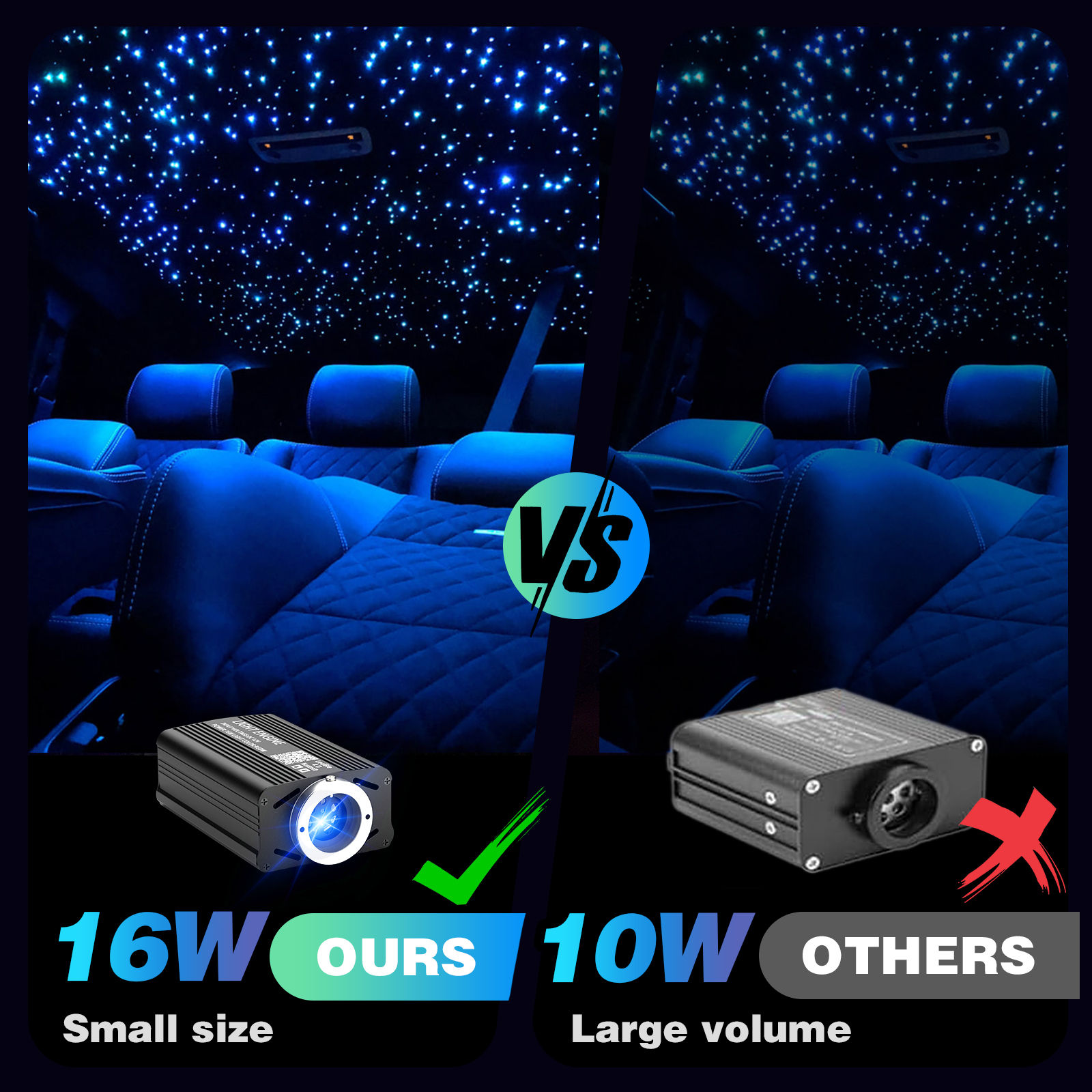 12W Car Roof Star Light 500/1000Pcs Fiber Optic Headliner Star Ceiling Light Kit