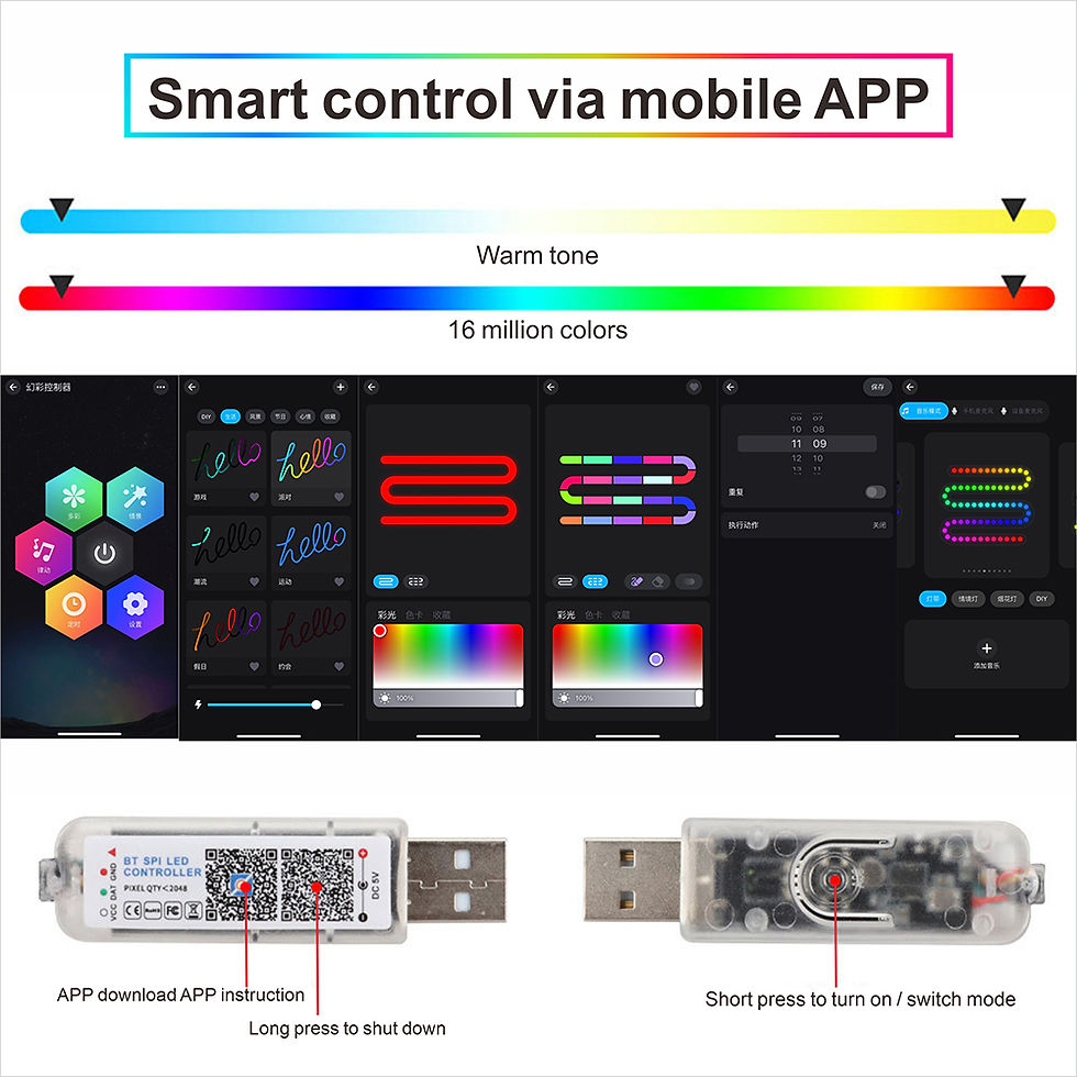 Thumbnail: Car Led Ambient Light USB