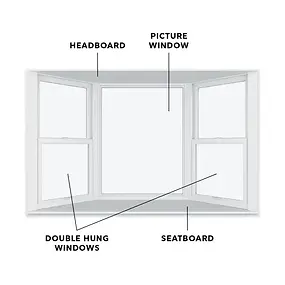 window-parts-bay.webp