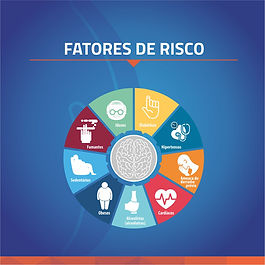 Fatores de Risco de um AVC