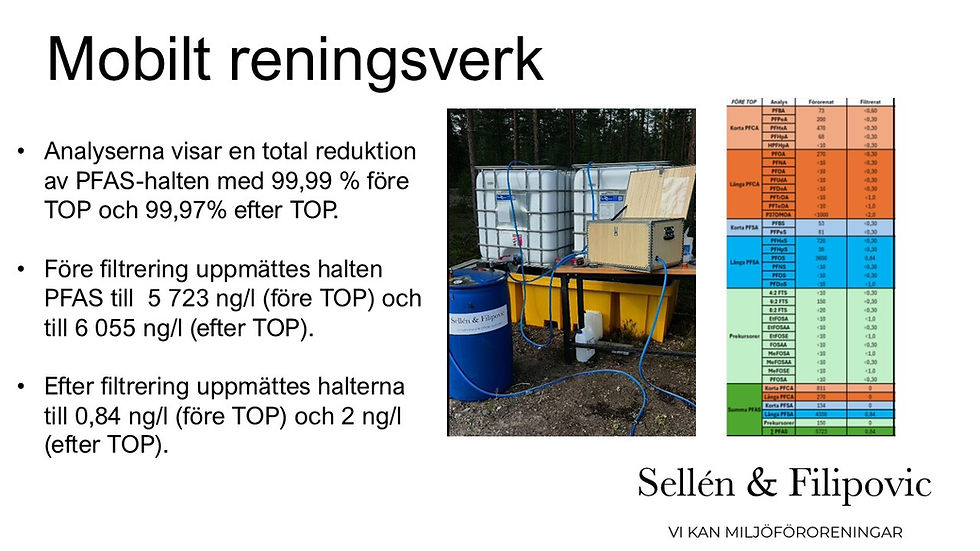 Innovation i praktiken: Pärlan en hållbar PFAS vattenrening på plats
