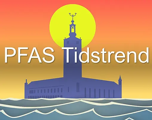 PFAS Tidtrend