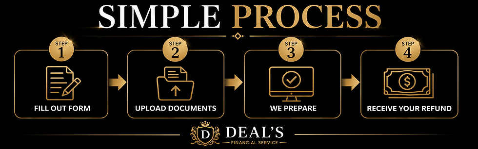 Deals FS simple process.png