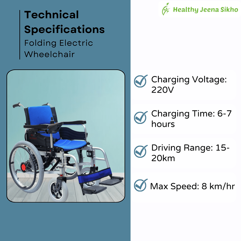 Thumbnail: Folding Electric Wheelchair with reliable motor, strong frame, and long battery life for consistent mobility.
