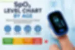 SpO2 LEVEL CHART BY AGE