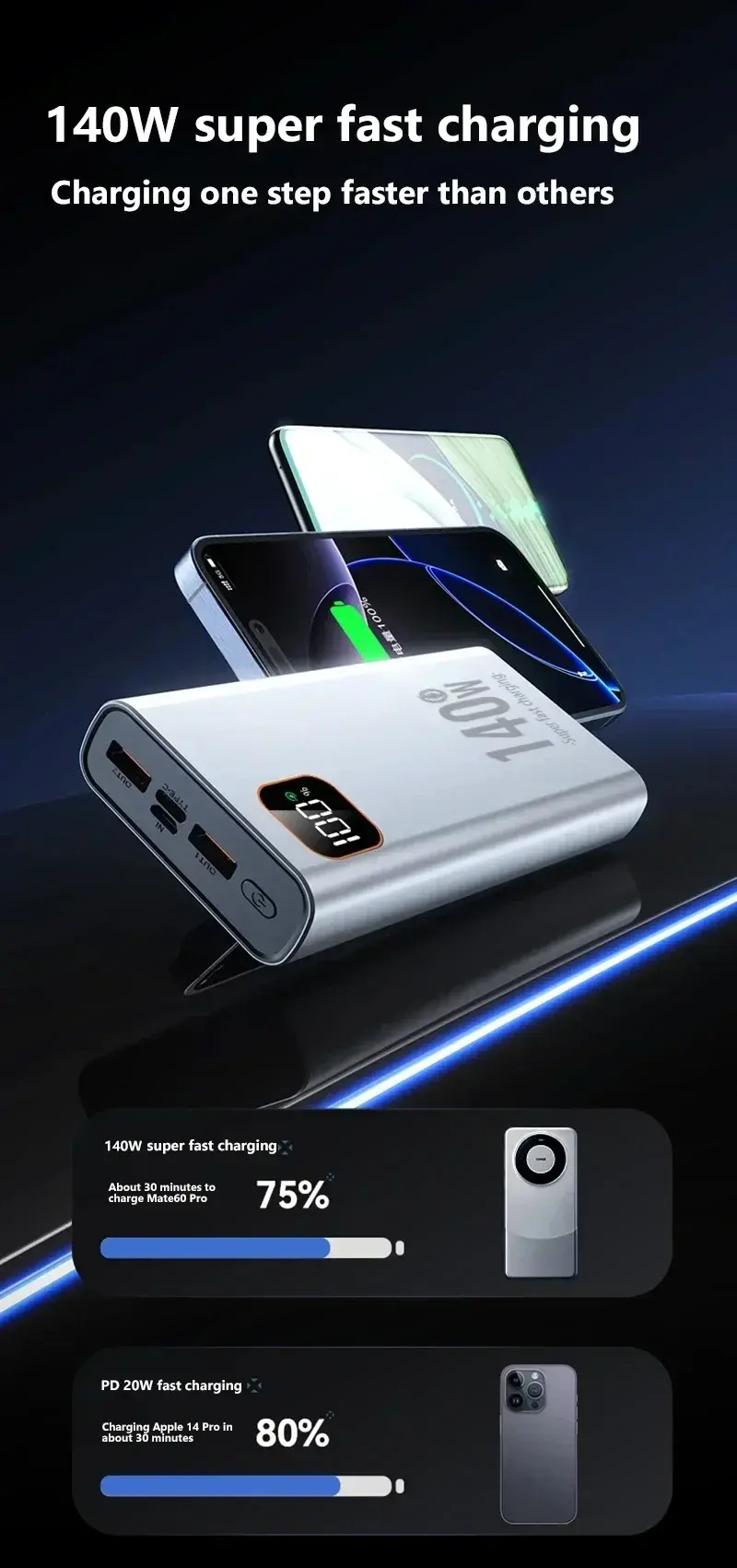 Thumbnail: Lenovo 200000mAh 140W Ultra Capacity Power Bank