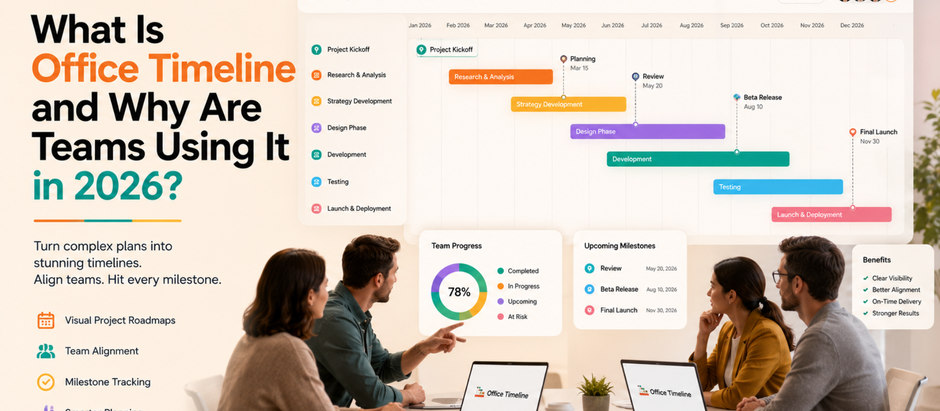 What Is Office Timeline And Why Are Teams Using It In 2026?