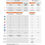 Miniatura: Microsoft Office Home and Student 2019 SPA CAJA