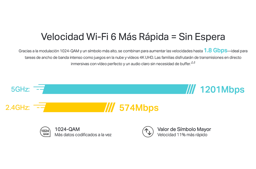 Miniatura: Sistema Wi-Fi 6 Mesh para toda la casa TP-Link AX1800 X20 (PACK2)