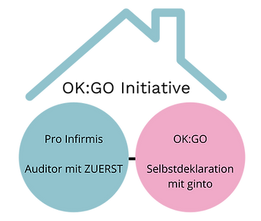 okgo-image-zusammenarbeit-pi_ok.png