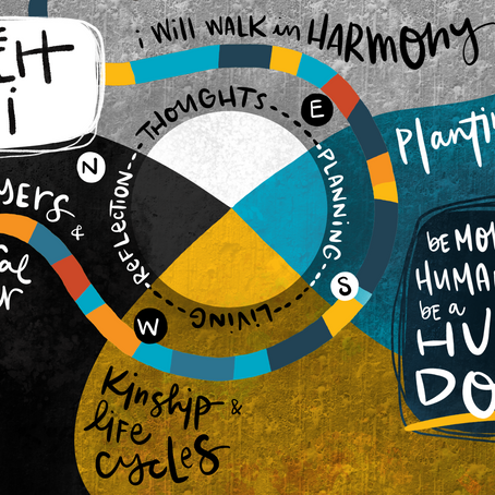 Restoration and Community Healing: Leadership Strategies that Build Connections