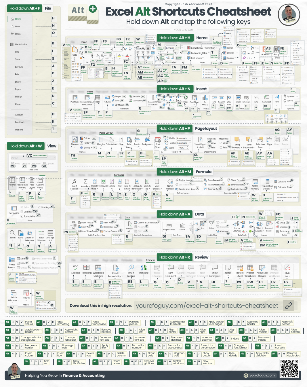 Excel Alt Shortcuts Cheatsheet