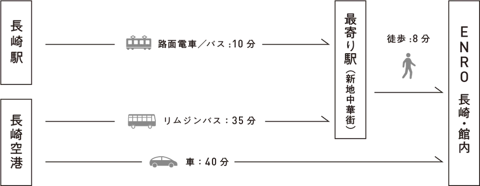 アセット 117.webp