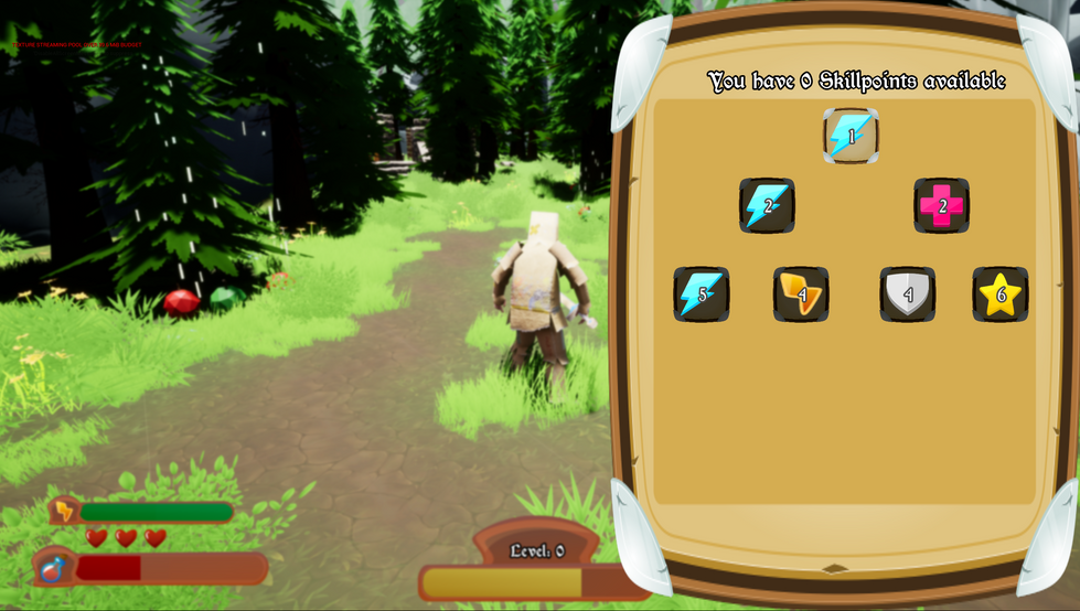 Skill Point Tree