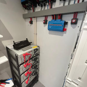 20kw bat + 22panelen + energie management