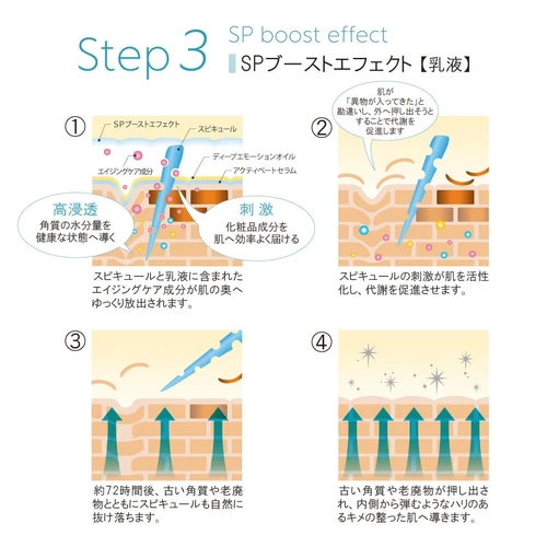 【新品】ラボプラス　ADノーブル　アルティメットセットAG ラボプラス ADノーブル アルティメットセットAG【店販用】の卸