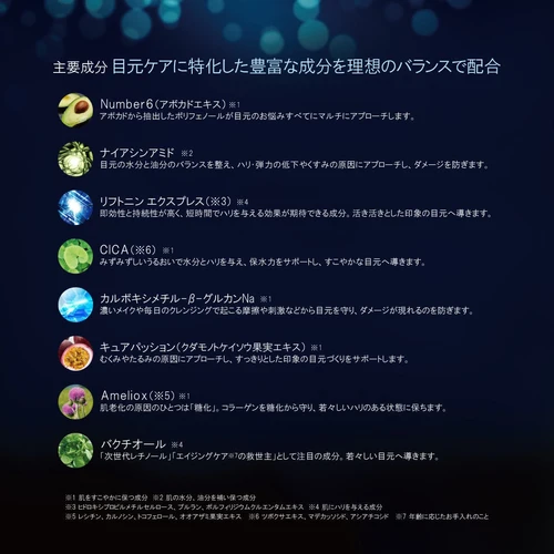 ラボプラス ADノーブル インプレッションアイコントアー25g | 美后