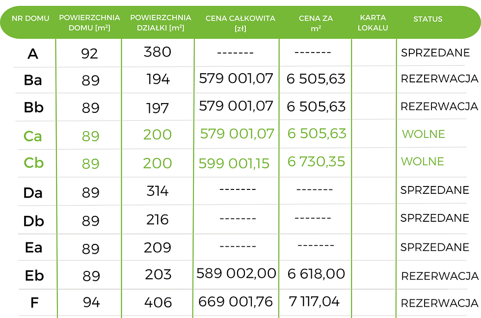 CENNIK_WTJ HOME_13 ETAP.png
