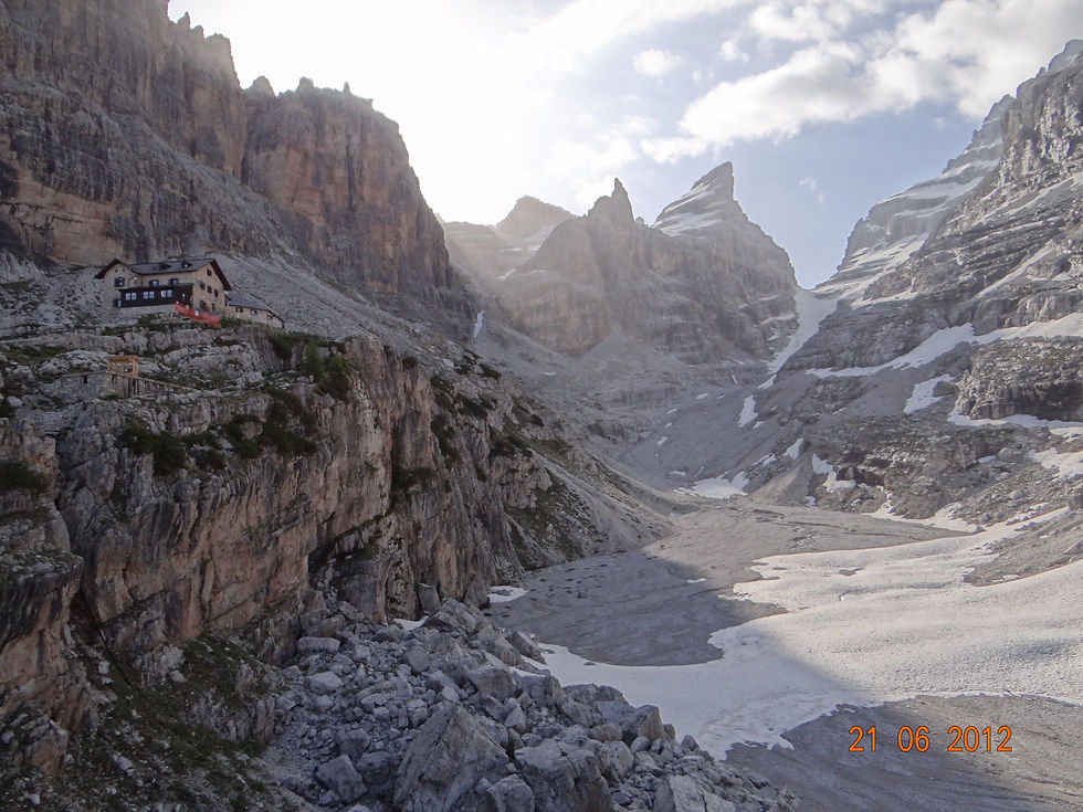 The Brenta Dolomite
