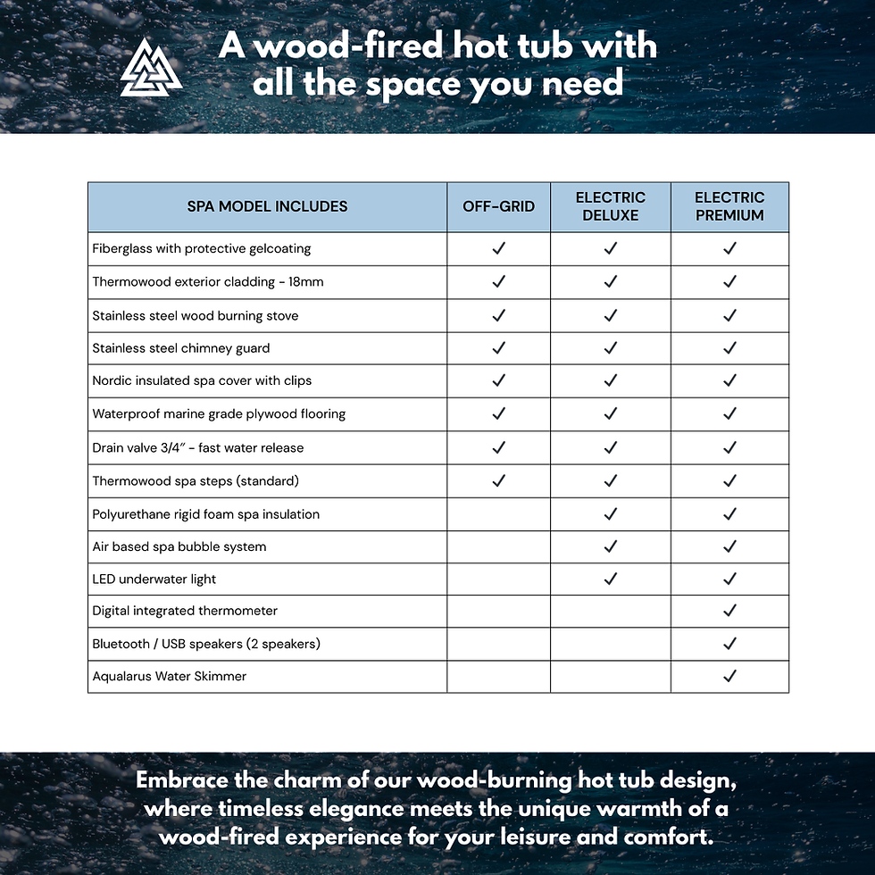 Thumbnail: Oval 2 Persons Wood Burning Hot Tub - 190 x 120 x 97cm