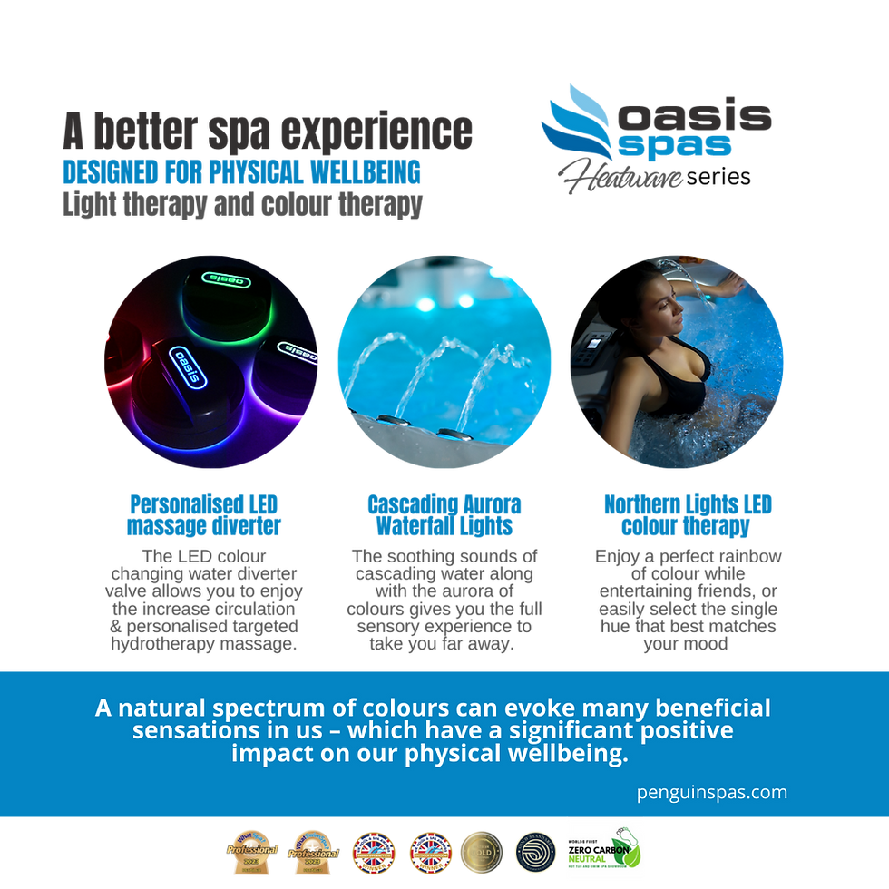 Thumbnail: RX-773 Heatwave Oasis Spas with R18 Insulation