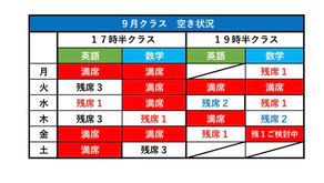 学年別!2学期以降に伸ばすためのヒント