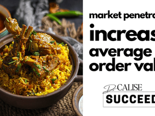 How to Increase Average Order Value and Grow Your Business