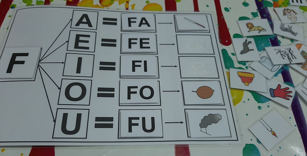 Miniatura: Conjunto Silábico com símbolos