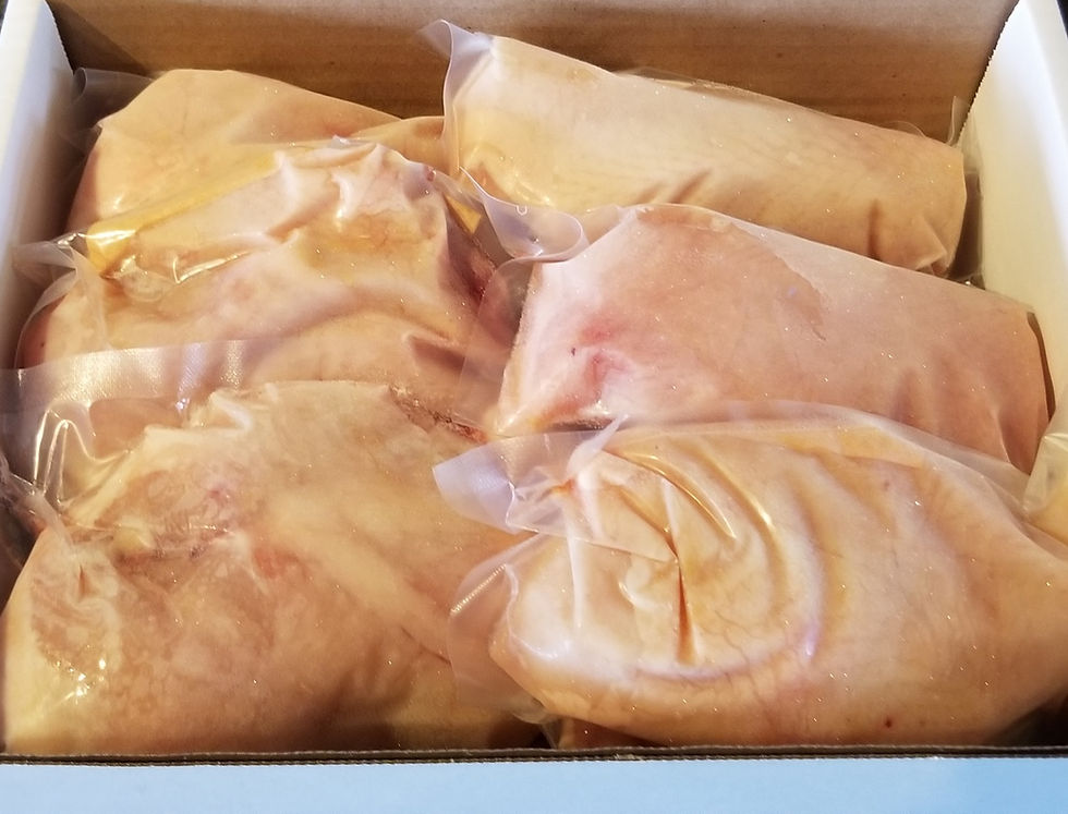 Thumbnail: Chicken Breasts