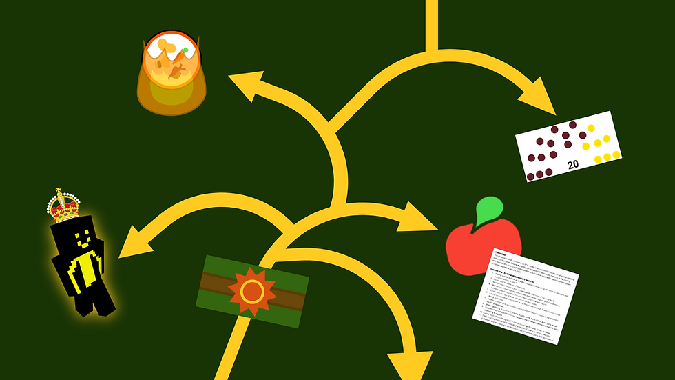 OPINION: Which way should Potato's democracy go?