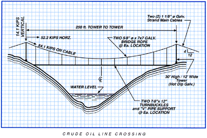 graph_bridge.gif