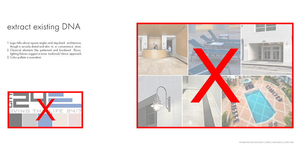 Extracting Existing Brand DNA