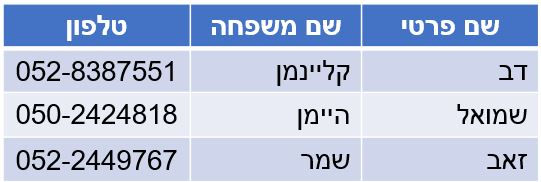 ועדת אתיקה.JPG