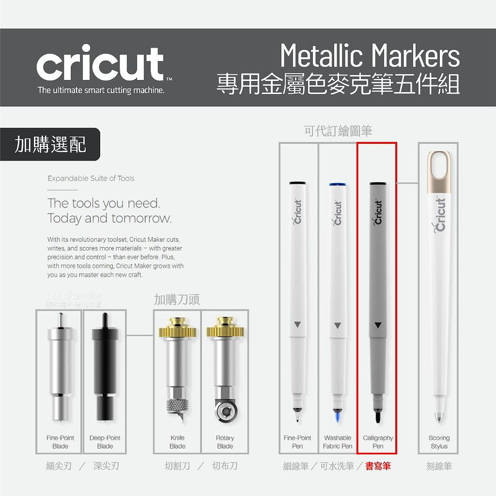 縮圖：Cricut Metallic Markers 原廠金屬色麥克筆五件組 1.0 mm Pens