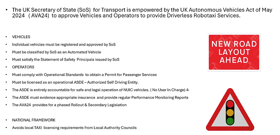 Informational graphic outlining the UK Autonomous Vehicles Act 2024 (AVA24), detailing vehicle and operator requirements