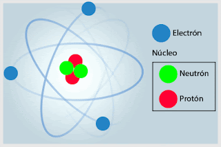 ATOMICO.gif