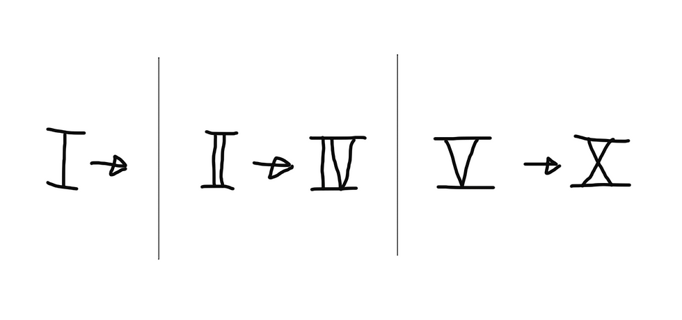 ree