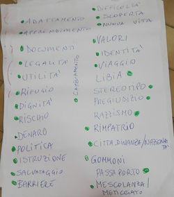 FRESQUE REFLEXION 1 ER JOUR